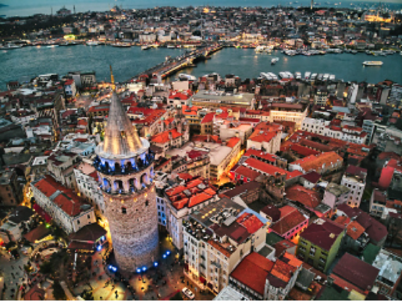 4Turquia, viajes a Europa, Estambul, top travel agencia de viajes